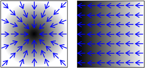 上面两个图中，标量场是黑白的，黑色表示大的数值，而其相应的梯度用蓝色箭头表示